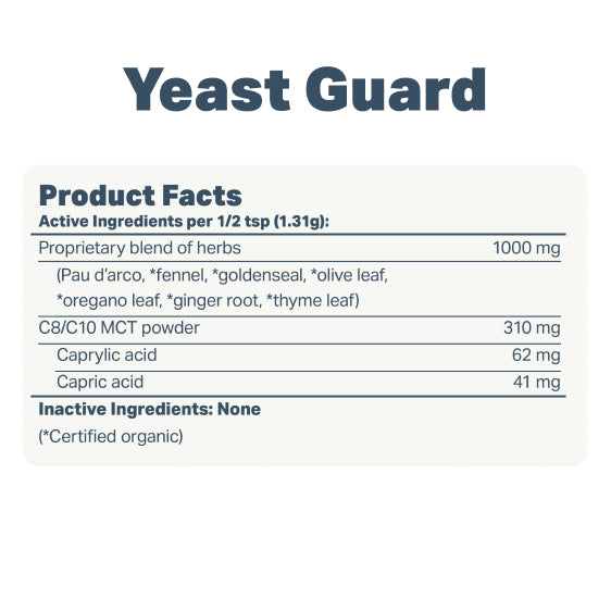 Yeast Guard Plus - Yeast Support For Dogs