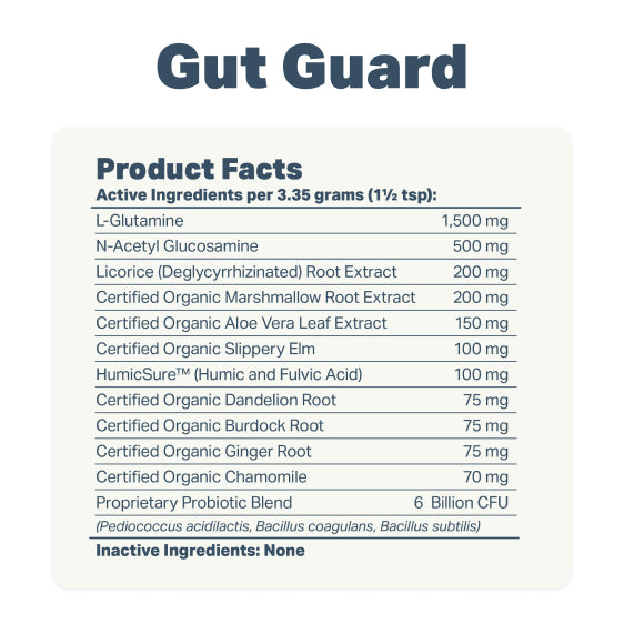 Yeast Guard Plus - Yeast Support For Dogs