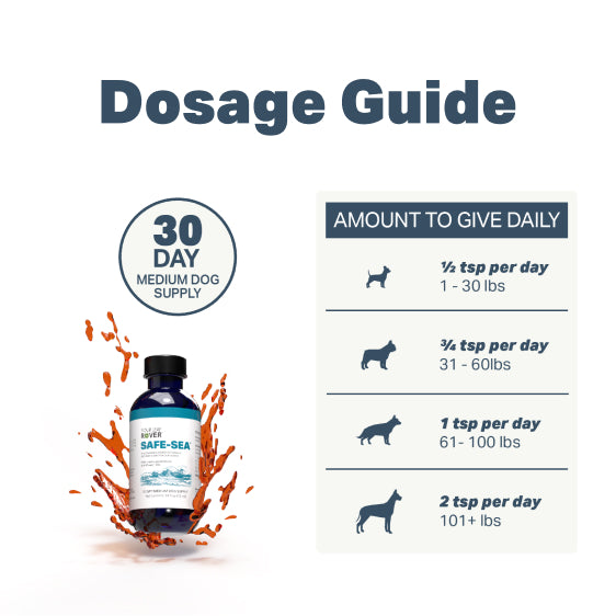 Safe-Sea - Green Lipped Mussel Oil For Dogs